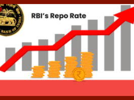 RBI Repo Rate: Banks increased the interest rate, home loan borrowers made a record, know what it is