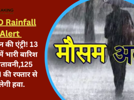 IMD Rainfall Alert : बड़ी खबर! मानसून की एंट्री! 13 राज्यों में भारी बारिश की चेतावनी,125 KM/H की रफ्तार से चलेगी हवा.....जानें IMD पूर्वानुमान