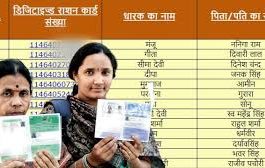 Ration Card new List : Govt released the list of beneficiaries online, many people’s names were deleted, check quickly